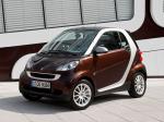Smart ForTwo Edition Highstyle 2009 года (GER)